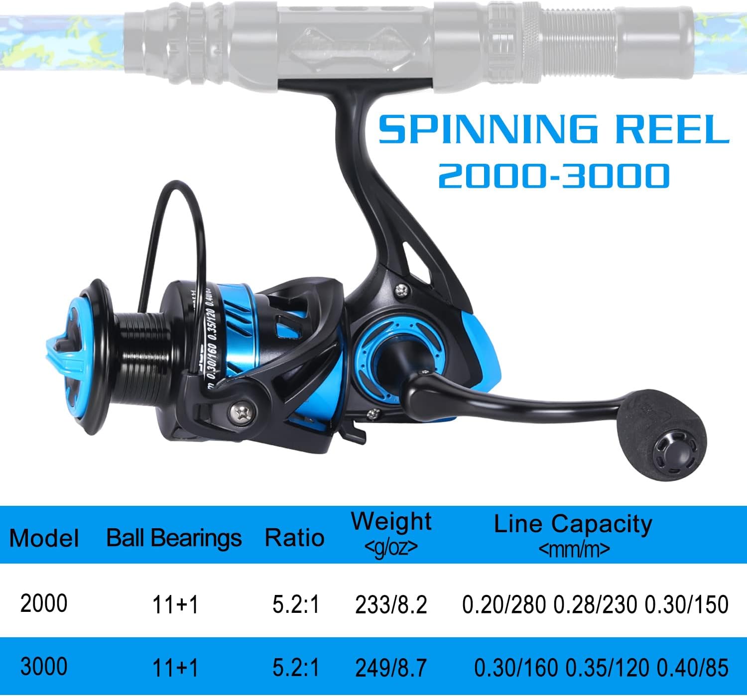 Sougayilang Fishing Rod and Reel Combos with Telescopic Fishing Pole Spinning Reels Fishing Carrier Bag for Travel Saltwater Freshwater Fishing - Image 6